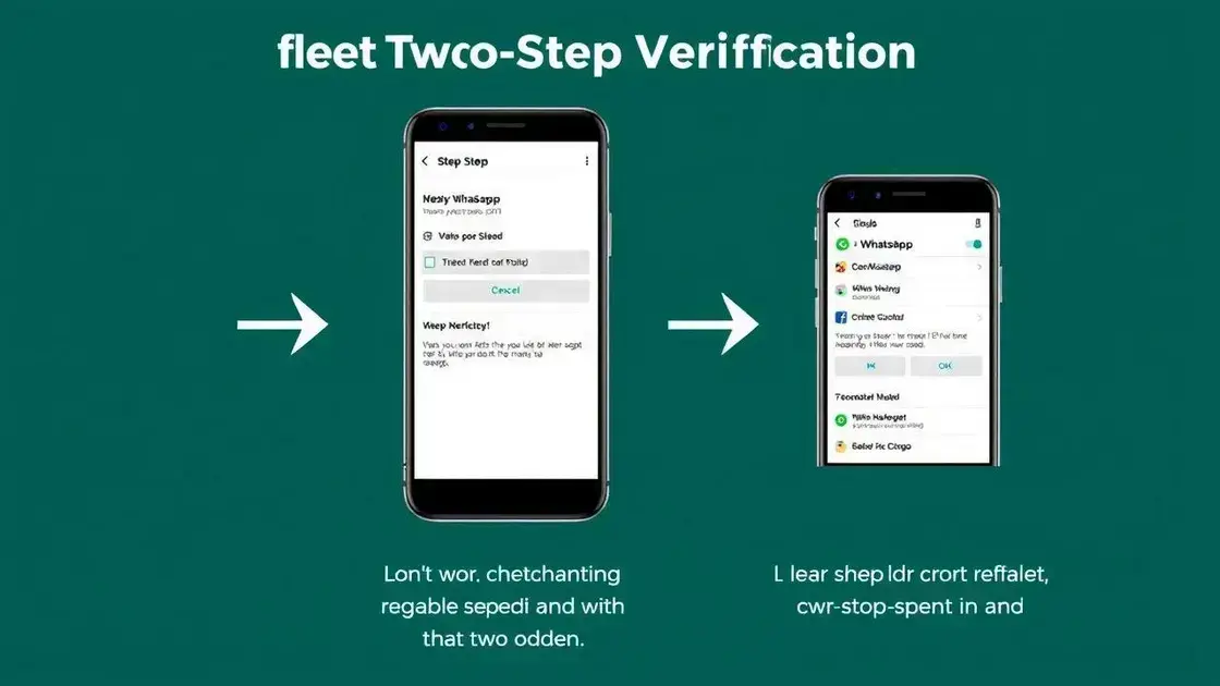 Passo a passo para ativar a verificação